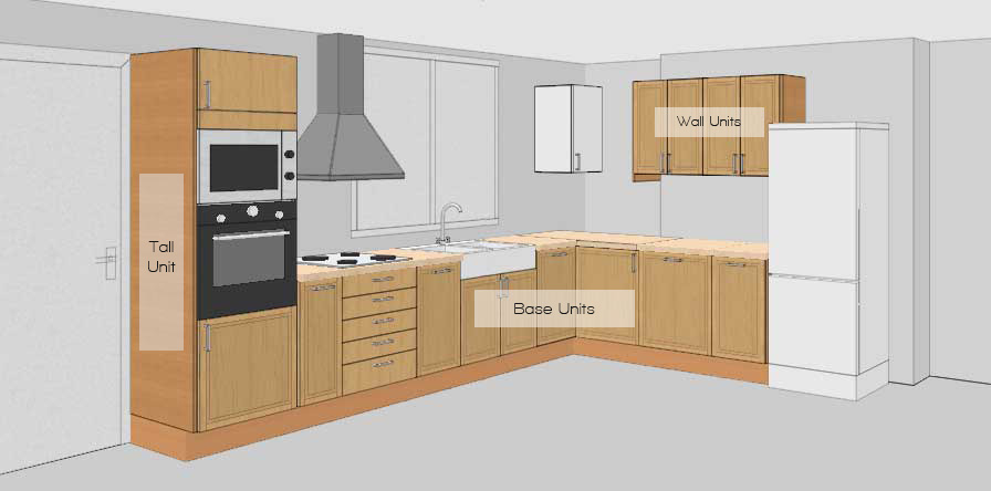 design modular kitchens online